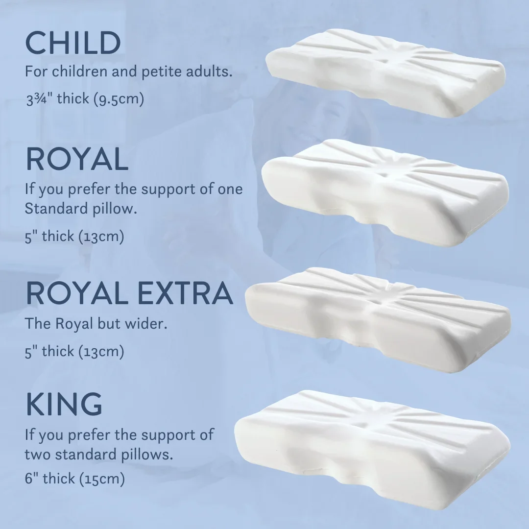 Putnam Memory Foam Pillow - Image 4