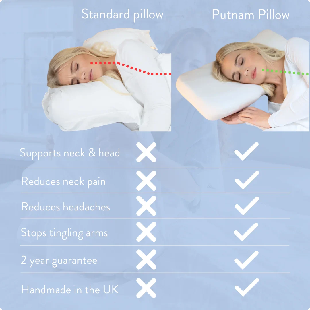 Putnam Pillow - Image 10